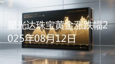 星光达珠宝黄金涨跌幅2025年08月12日