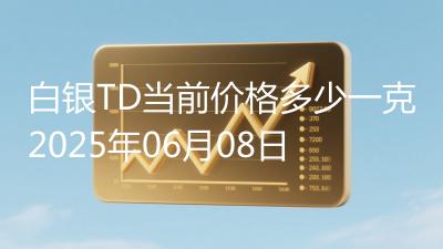白银TD当前价格多少一克2025年06月08日