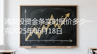 浦发投资金条实时报价多少一克2025年06月18日
