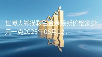 世博大熊猫彩色金条最新价格多少元一克2025年06月12日