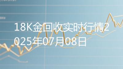18K金回收实时行情2025年07月08日