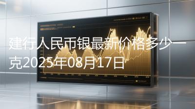 建行人民币银最新价格多少一克2025年08月17日