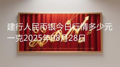 建行人民币银今日行情多少元一克2025年08月28日