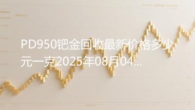 PD950钯金回收最新价格多少元一克2025年08月04日