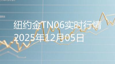 纽约金TN06实时行情2025年12月05日