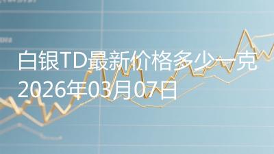 白银TD最新价格多少一克2026年03月07日
