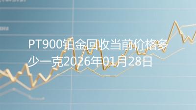 PT900铂金回收当前价格多少一克2026年01月28日