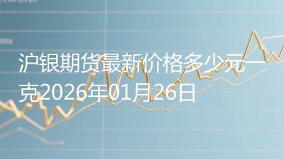 沪银期货最新价格多少元一克2026年01月26日