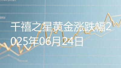 千禧之星黄金涨跌幅2025年06月24日