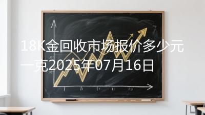18K金回收市场报价多少元一克2025年07月16日