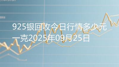 925银回收今日行情多少元一克2025年09月25日