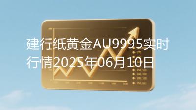 建行纸黄金AU9995实时行情2025年06月10日