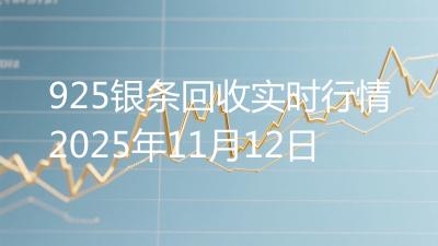 925银条回收实时行情2025年11月12日