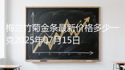 梅兰竹菊金条最新价格多少一克2025年07月15日