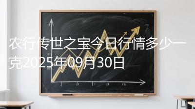 农行传世之宝今日行情多少一克2025年09月30日