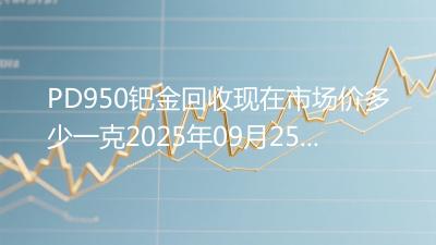 PD950钯金回收现在市场价多少一克2025年09月25日