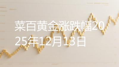 菜百黄金涨跌幅2025年12月13日