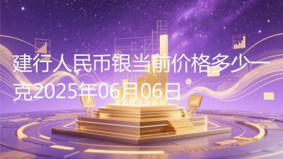 建行人民币银当前价格多少一克2025年06月06日