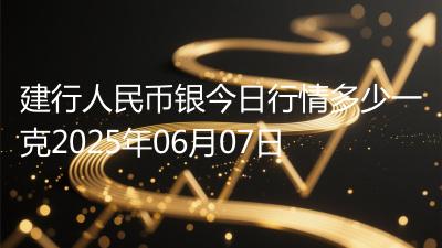 建行人民币银今日行情多少一克2025年06月07日