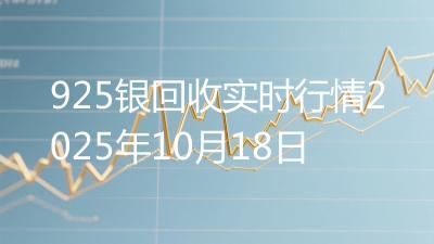 925银回收实时行情2025年10月18日