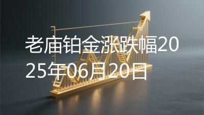 老庙铂金涨跌幅2025年06月20日