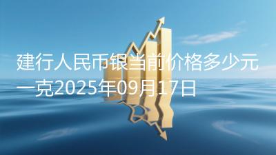 建行人民币银当前价格多少元一克2025年09月17日