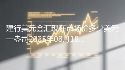 建行美元金汇现在市场价多少美元一盎司2025年08月18日