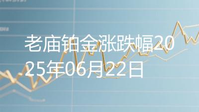 老庙铂金涨跌幅2025年06月22日