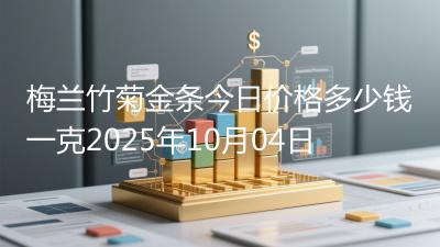 梅兰竹菊金条今日价格多少钱一克2025年10月04日