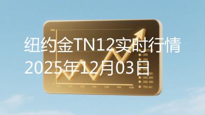 纽约金TN12实时行情2025年12月03日