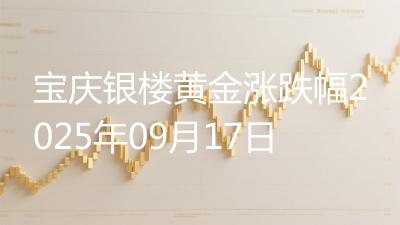 宝庆银楼黄金涨跌幅2025年09月17日