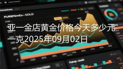 亚一金店黄金价格今天多少元一克2025年09月02日