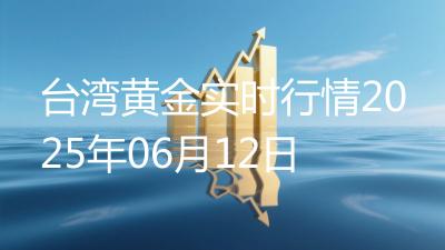 台湾黄金实时行情2025年06月12日
