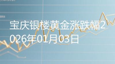 宝庆银楼黄金涨跌幅2026年01月03日