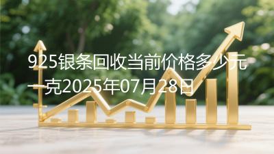 925银条回收当前价格多少元一克2025年07月28日