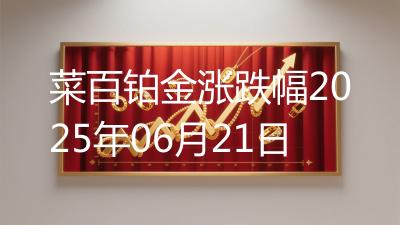 菜百铂金涨跌幅2025年06月21日