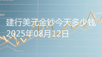 建行美元金钞今天多少钱2025年08月12日