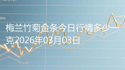 梅兰竹菊金条今日行情多少一克2026年03月03日
