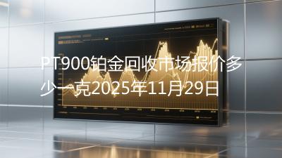 PT900铂金回收市场报价多少一克2025年11月29日