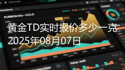 黄金TD实时报价多少一克2025年08月07日