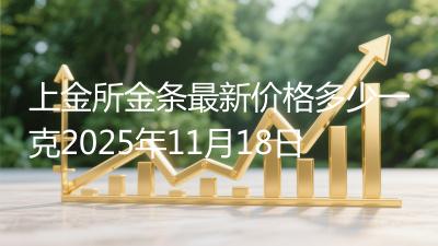 上金所金条最新价格多少一克2025年11月18日