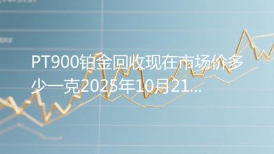 PT900铂金回收现在市场价多少一克2025年10月21日