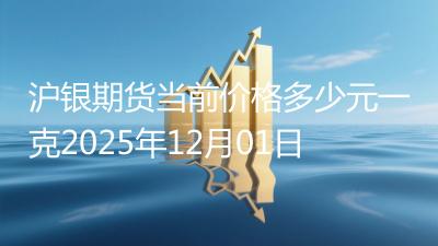 沪银期货当前价格多少元一克2025年12月01日