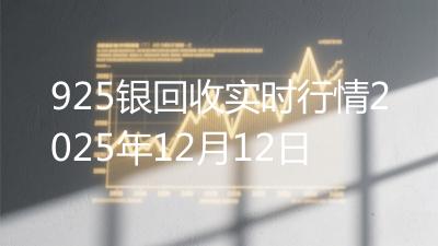 925银回收实时行情2025年12月12日