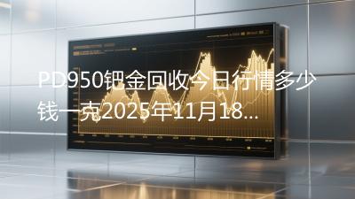 PD950钯金回收今日行情多少钱一克2025年11月18日