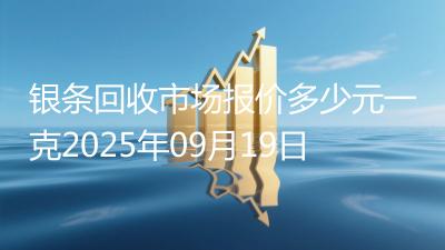 银条回收市场报价多少元一克2025年09月19日