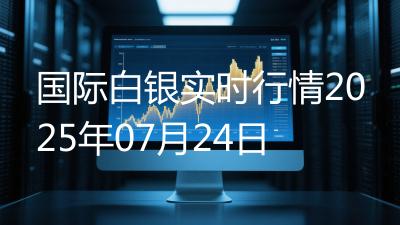 国际白银实时行情2025年07月24日