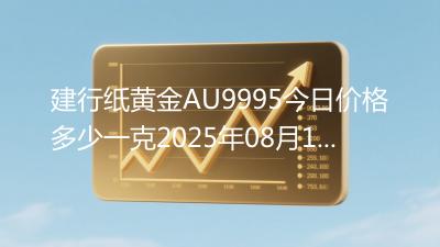 建行纸黄金AU9995今日价格多少一克2025年08月15日