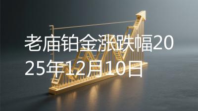 老庙铂金涨跌幅2025年12月10日