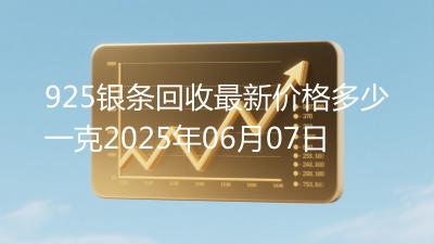 925银条回收最新价格多少一克2025年06月07日